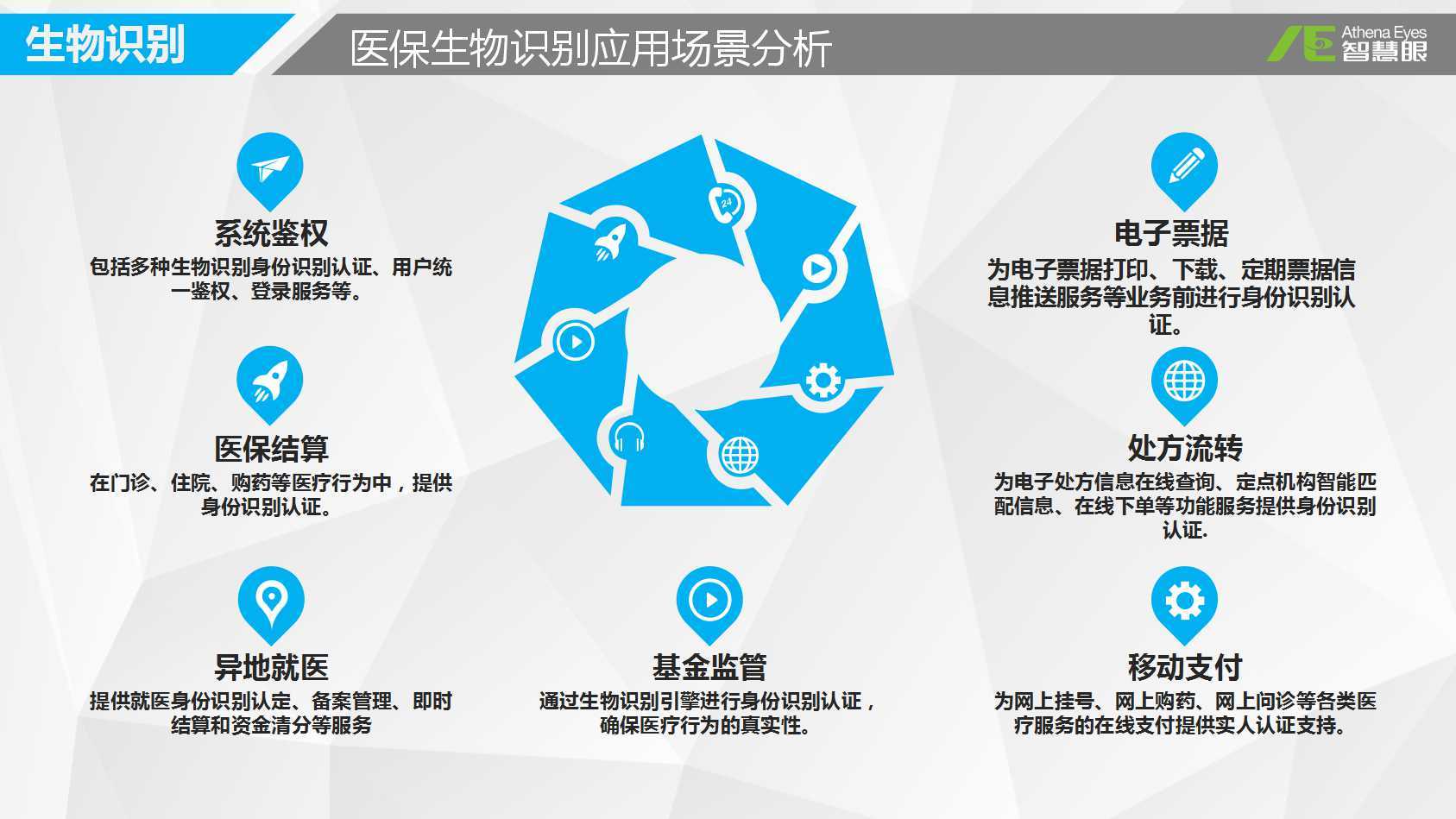 遂宁医保套现中介微信(医保套现被骗了怎么办)