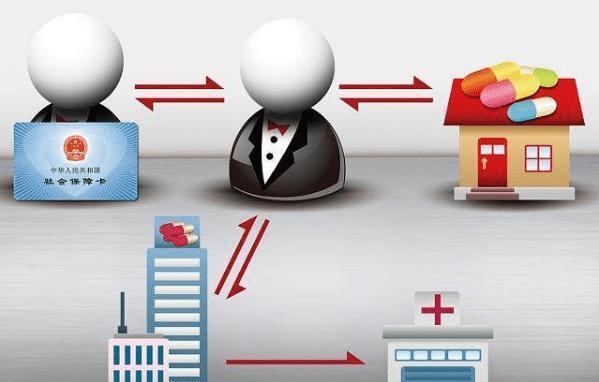 遂宁医保余额套现渠道(医保钱如何套现)