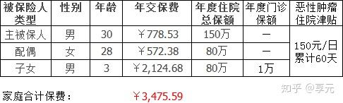 遂宁医保小额提取代办600以内(医保提取代办中介)