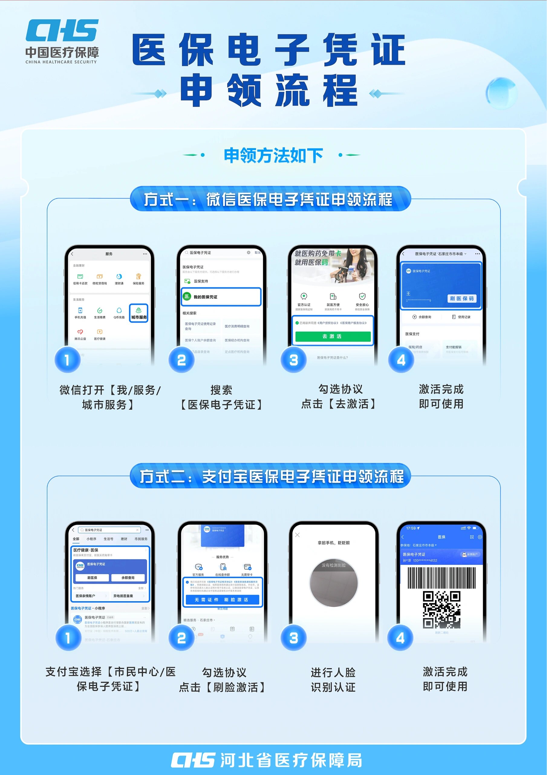 遂宁医保卡金额如何提取(医保卡金额提取方法)