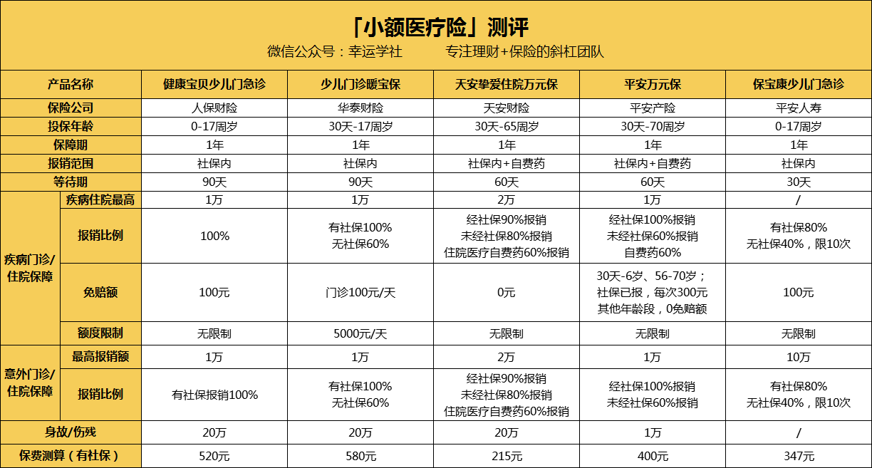 遂宁医保小额提取代办600以内(医保提取24小时中介)