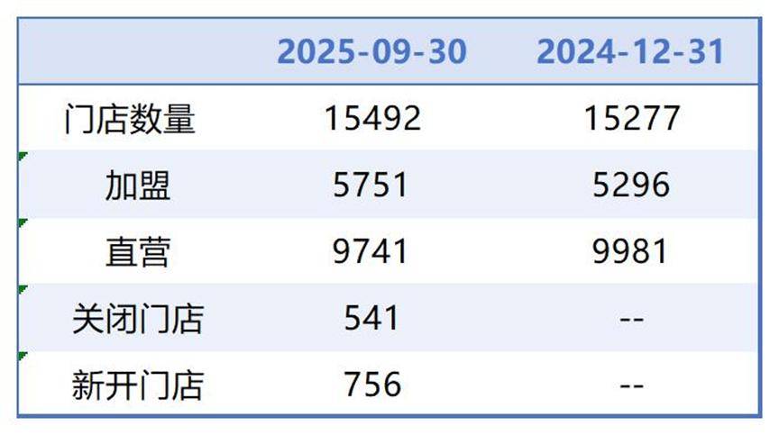 遂宁医保套现联系方式小额(医保套现的方式有哪些)