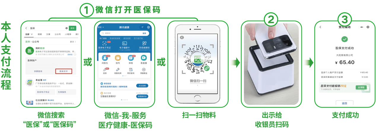 遂宁24小时在线套医保卡微信(医保取现24小时微信)