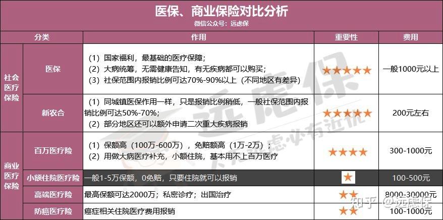 遂宁医保小额提取代办600以内(医保提取微信24小时)