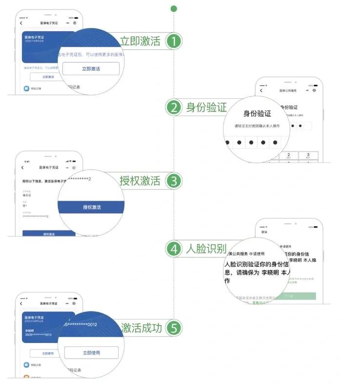 遂宁武汉医保卡余额提取(武汉医保卡余额提取多久到账)