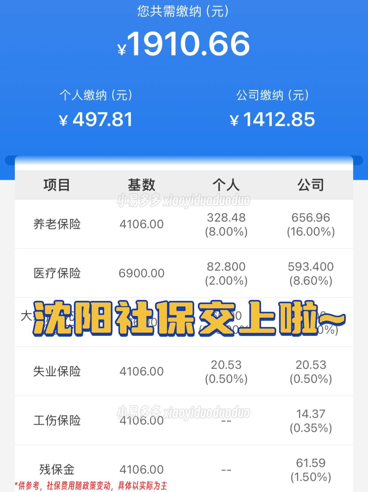 遂宁沈阳医保中心咨询电话(沈阳医保局24小时咨询电话)