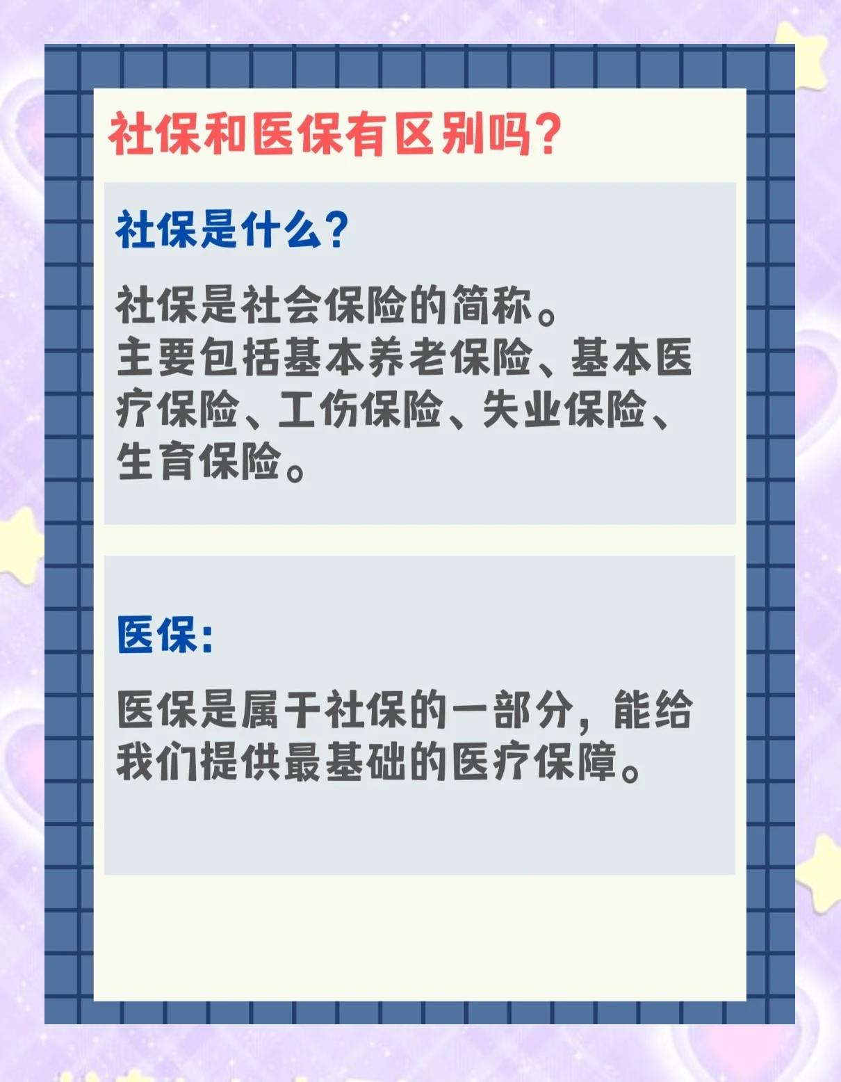 遂宁交了社保还要交医保吗(交了社保还要交农村合作医疗吗)