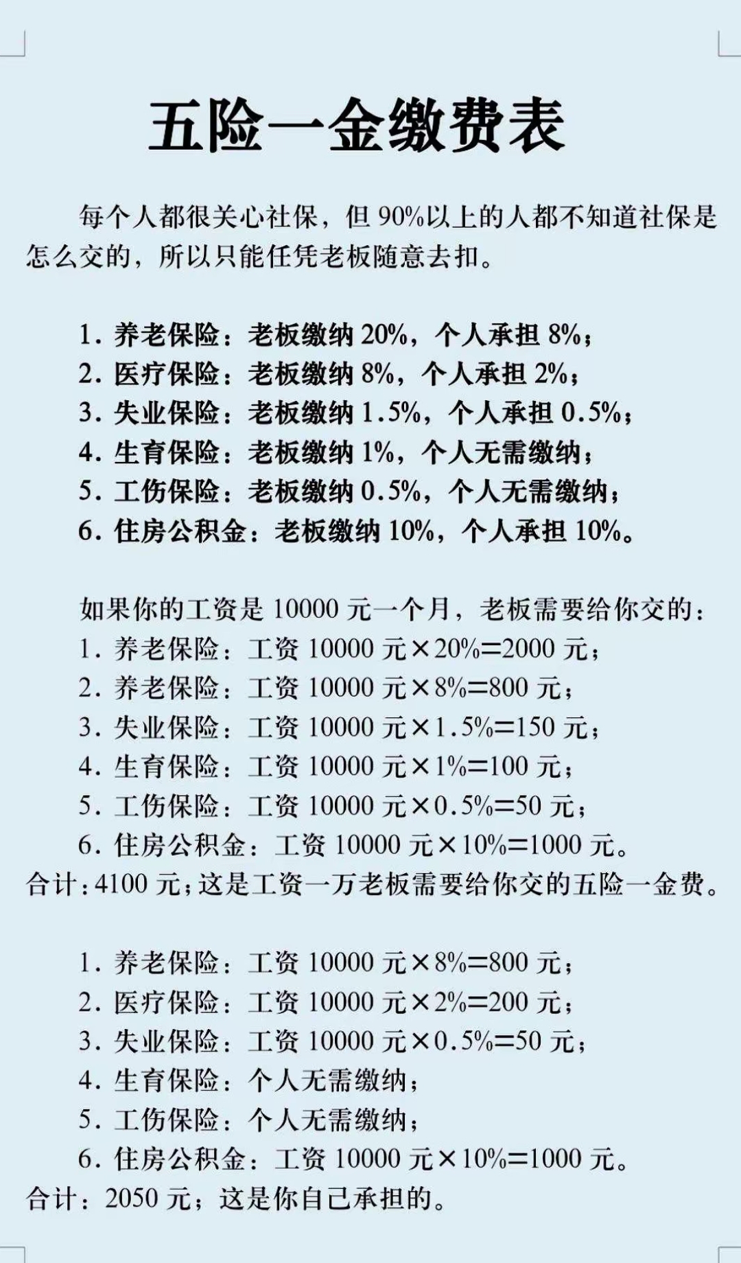 遂宁职工医保和居民医保的区别(北京职工医保和居民医保的区别)