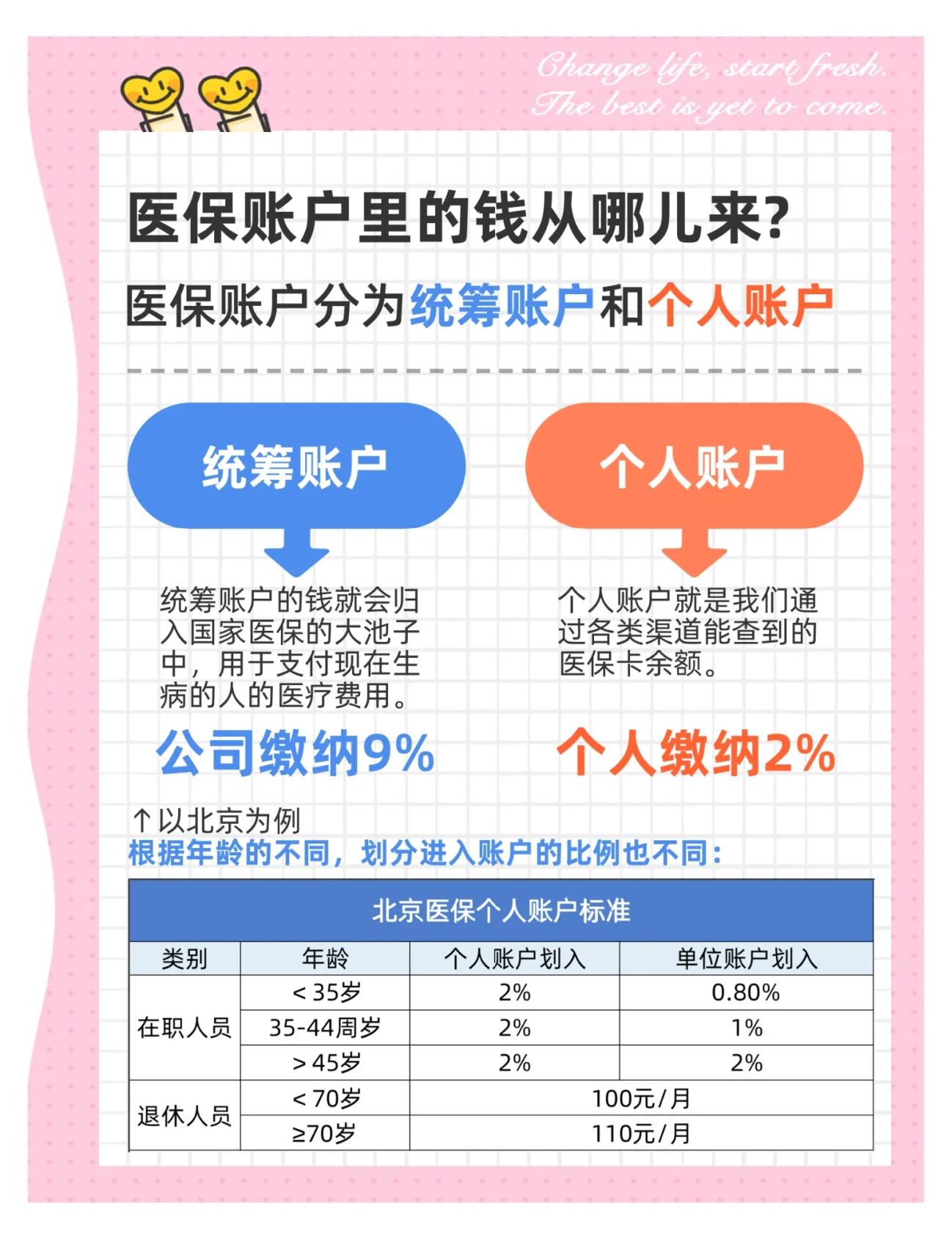 遂宁生孩子医保可以报销吗(异地生孩子医保可以报销吗)