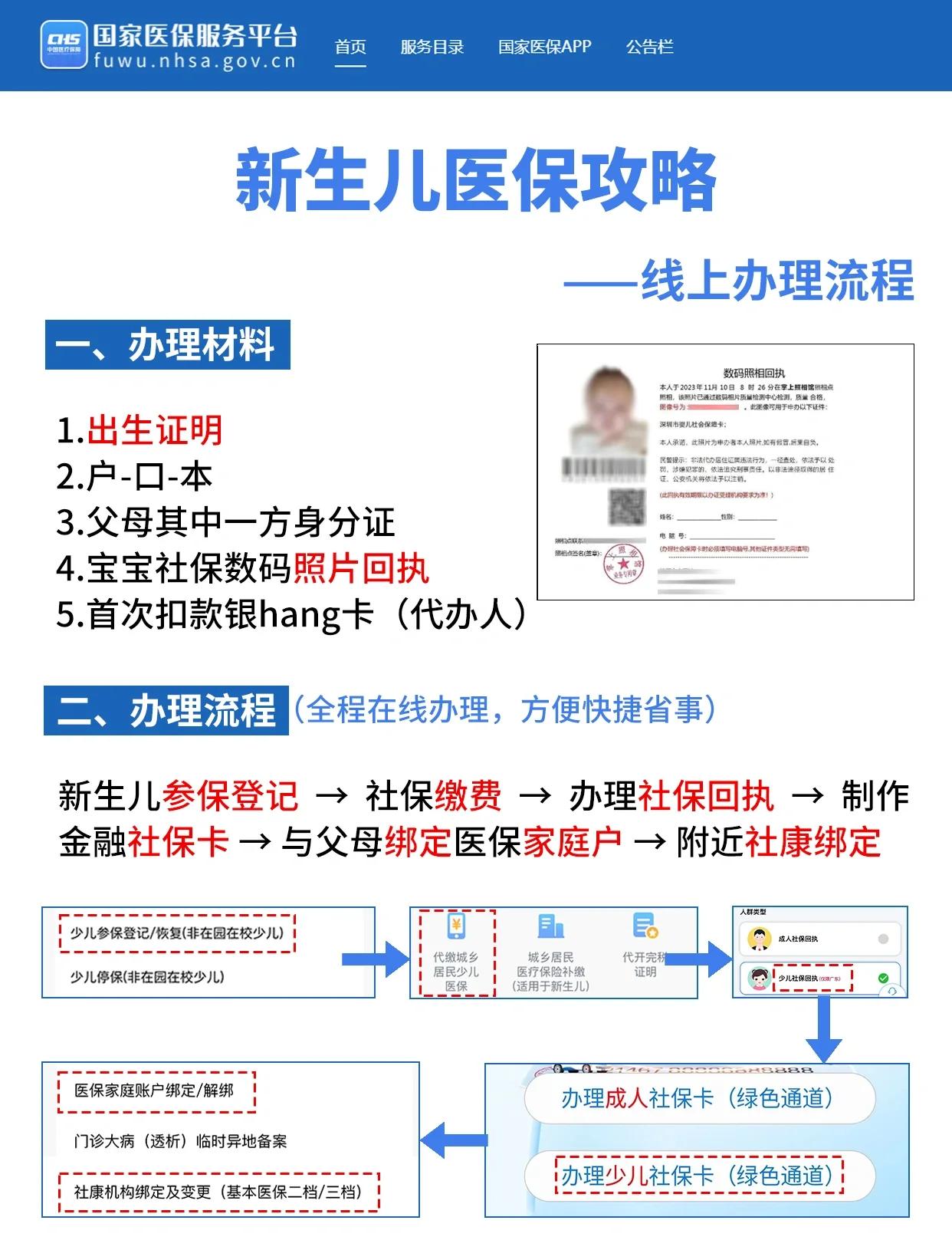 遂宁深圳少儿医保办理(深圳少儿医保办理流程)